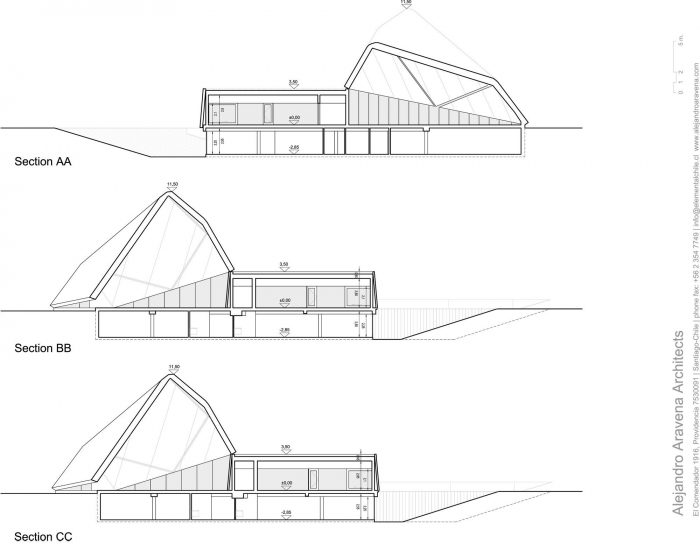 Vitra Children Workshop