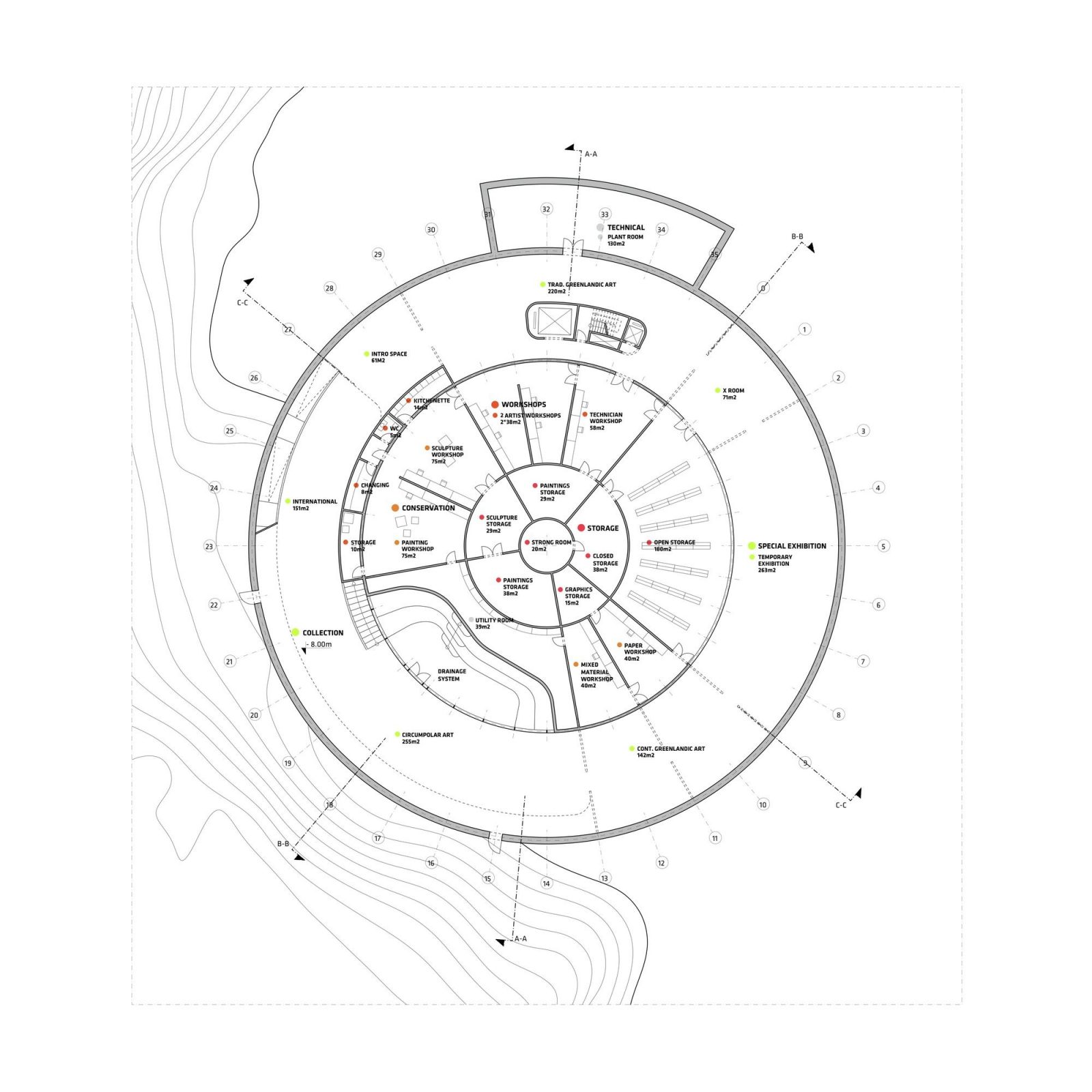 National Gallery of Art BIG