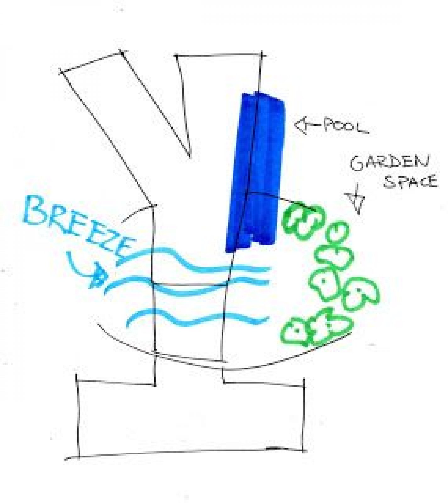 Blades Residence Morphosis Architects