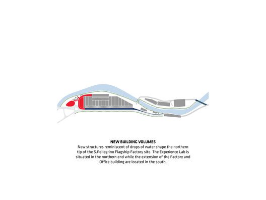 SPFF Building Volumes Image by BIG original