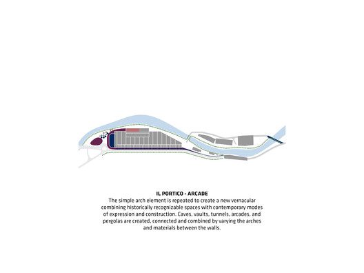 SPFF Il Portico Image by BIG original