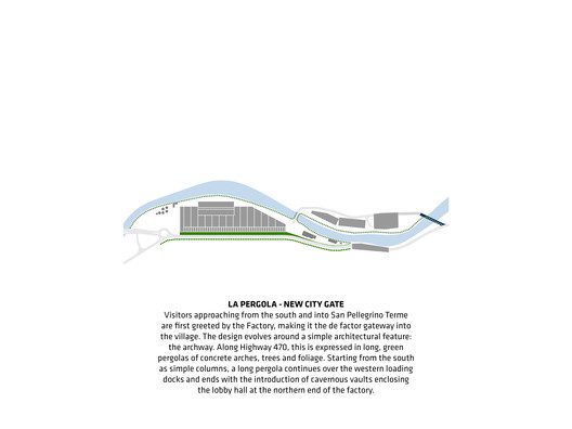 SPFF La Pergola Image by BIG original