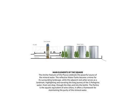 SPFF Square Image by BIG original