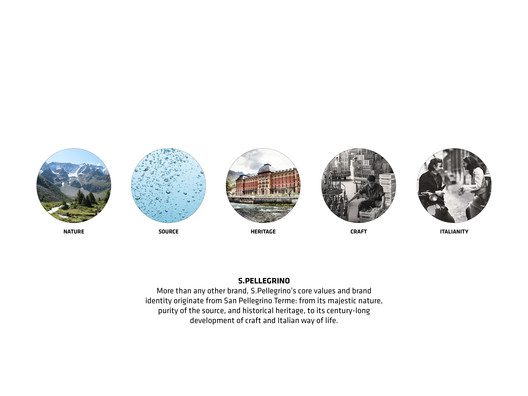 spff web layout page 55 original