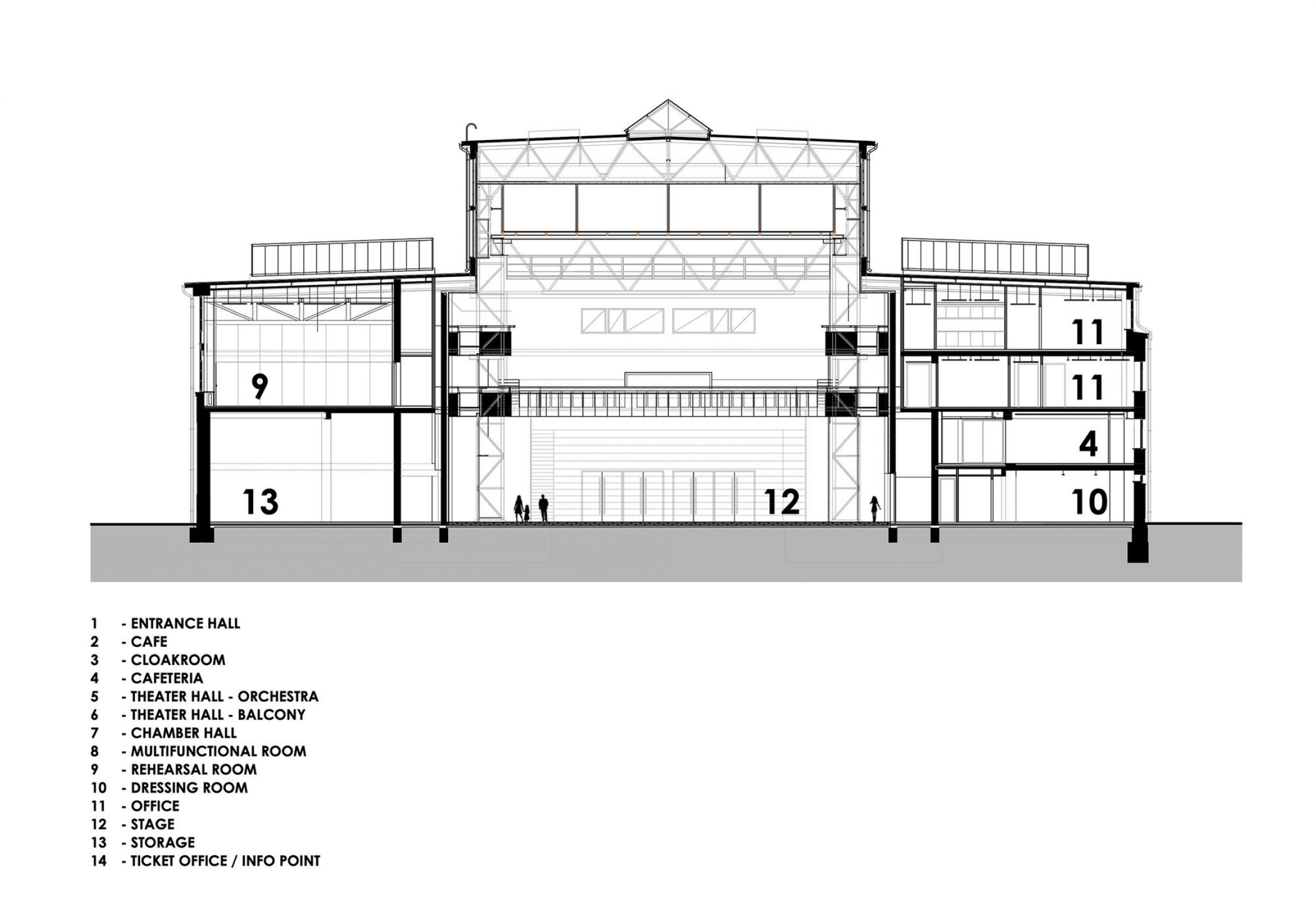 National Dance Theater ZDA Zoboki Design and Architecture