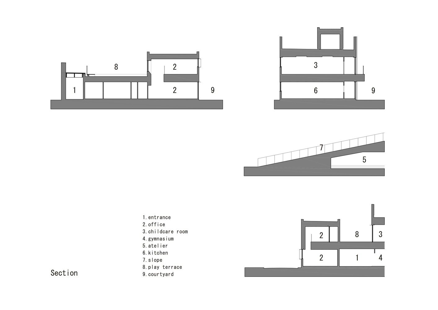 KM Kindergarten and Nursery