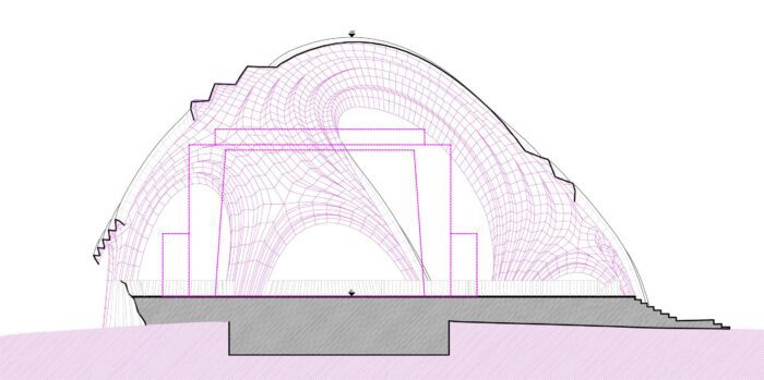 Section 2