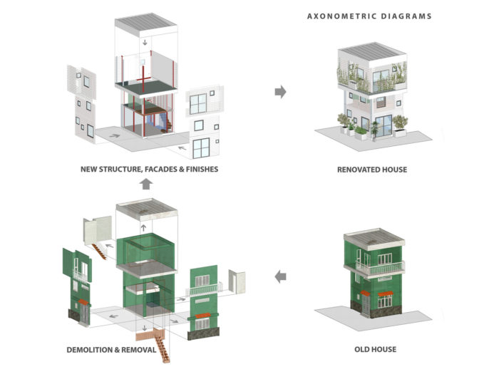 Arch2O -Why Tiny Houses are this Generation's Big Dream? +20 Examples#0