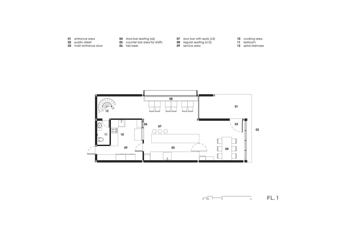 20 Inspiring Small Coffee Shop Designs in Detail