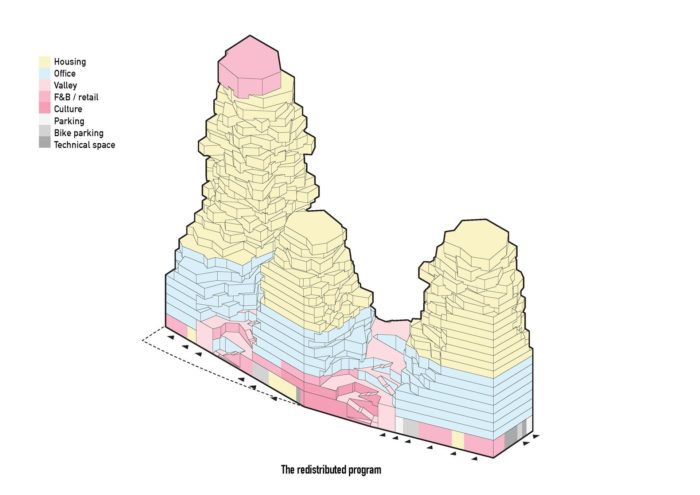 Arch2O MVRDV's Integrated Valley is Due Its Final Phase