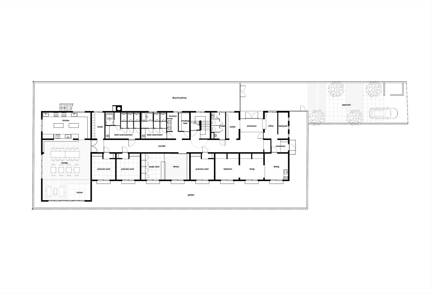 Share House Funabashi