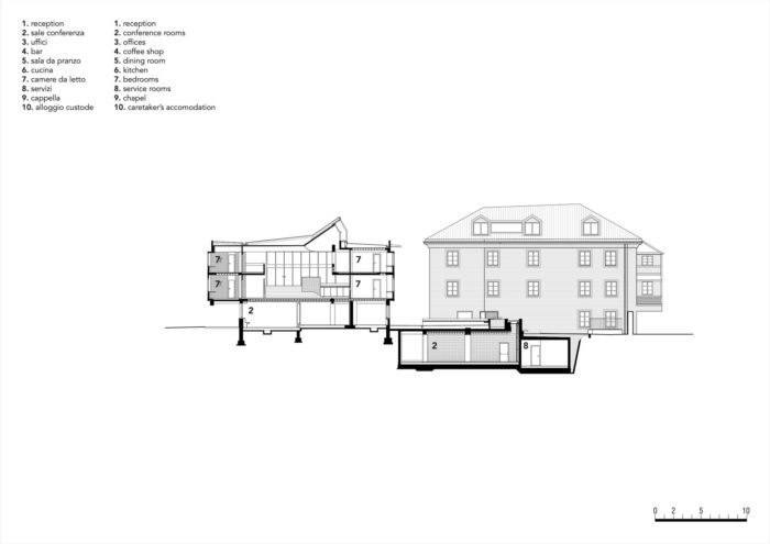 Arch2O cusanus academy renovation modusarchitects 3