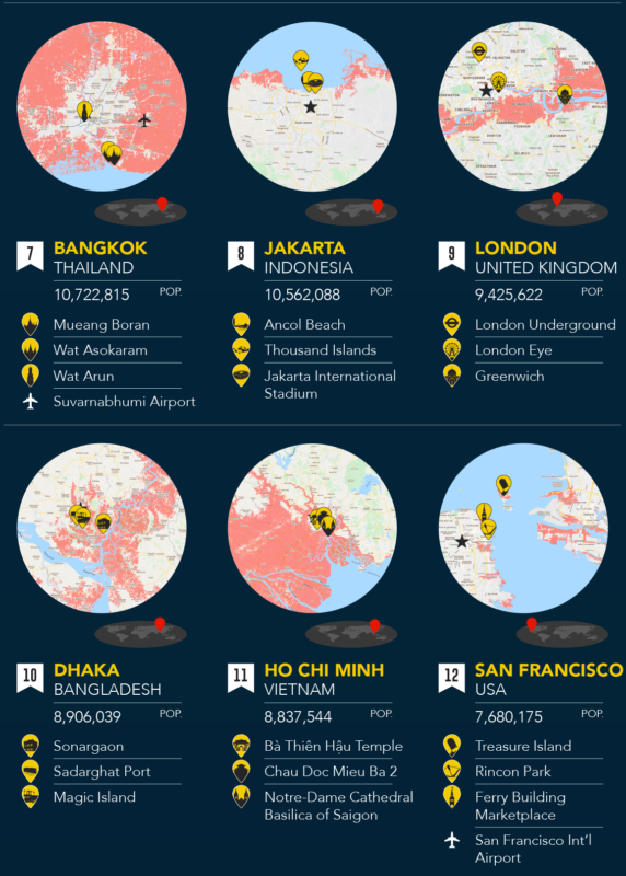 Arch2O these 36 global cities will sink first 1