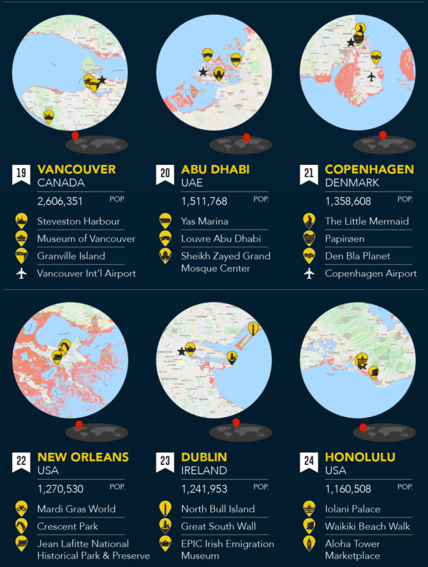 Arch2O these 36 global cities will sink first 3