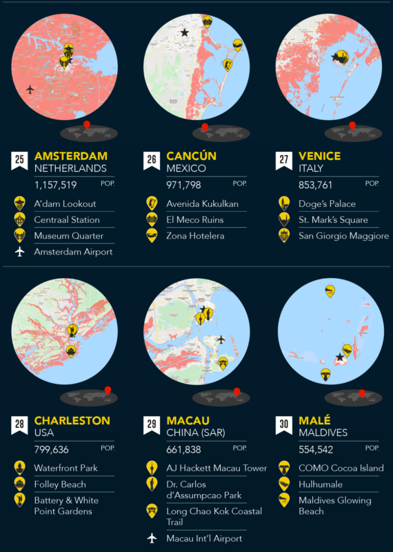 Arch2O these 36 global cities will sink first 4