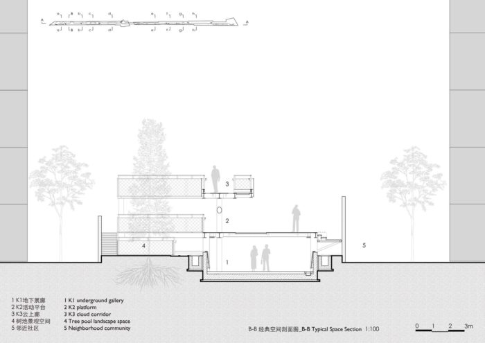 Arch2O putuo caoyang centennial park atelier liu yuyang architects 10