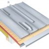 Zinc Cladding