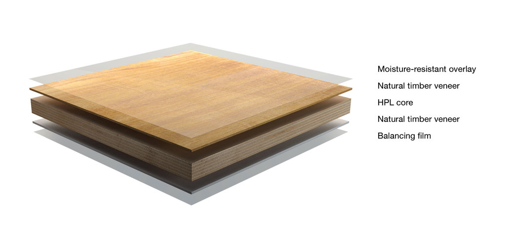 Interior Wood Cladding -NATURHARDPANEL-| PARKLEX PRODEMA - Image 7