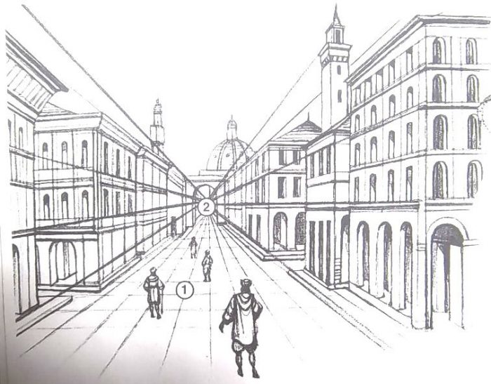 What Is a Vanishing Point and How to Perfect It in Architectural Drawings?  