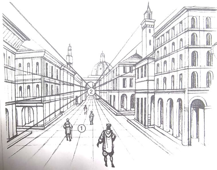 What Is a Vanishing Point and How to Perfect It in Architectural Drawings?  - Arch2O.com