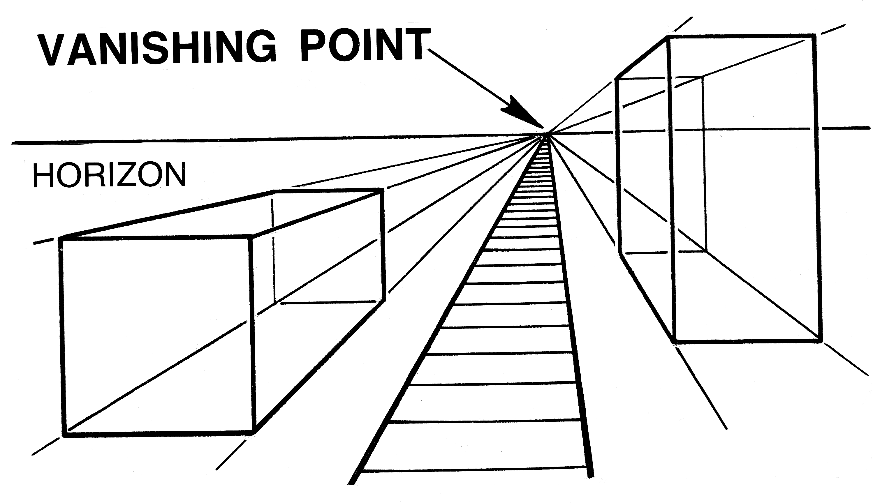 What Is a Vanishing Point and How to Perfect It in Architectural