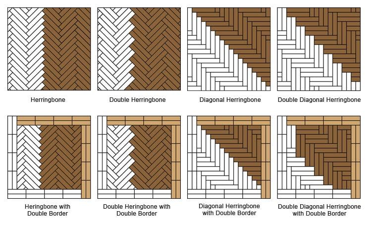 10 Ideal Wooden Floor Layout Patterns