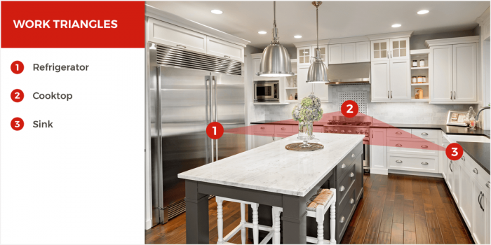 Feng Shui Kitchen Arch2O