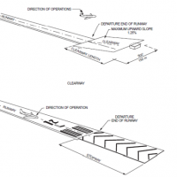 Airport Design Standards Arch2O