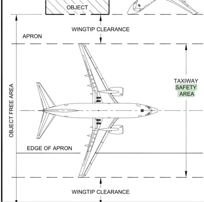 Airport Design Standards Arch2O