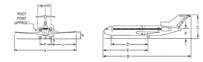Airport Design Standards Arch2O