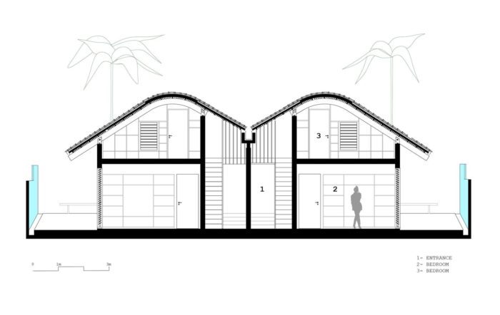 Gutter House Arch2O