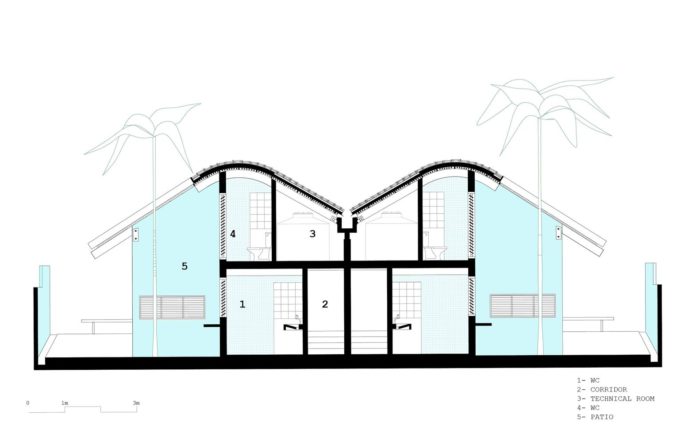 Gutter House Arch2O
