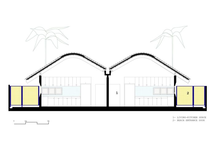 Gutter House Arch2O