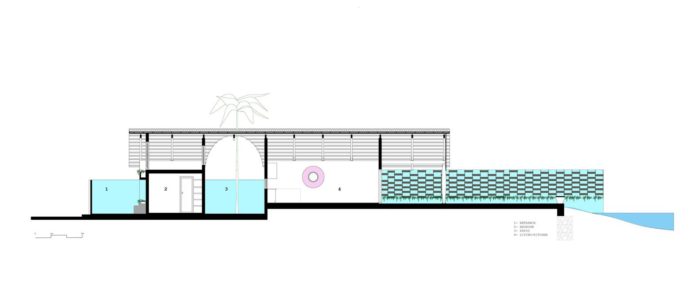 Gutter House Arch2O