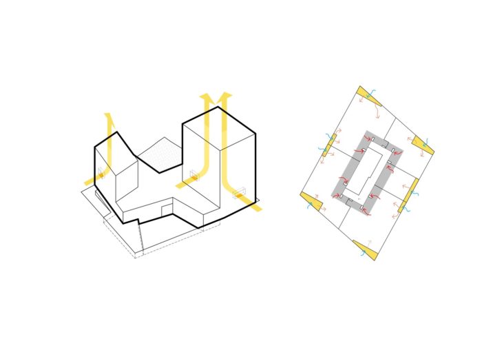 O6A LOT Housing Arch2O