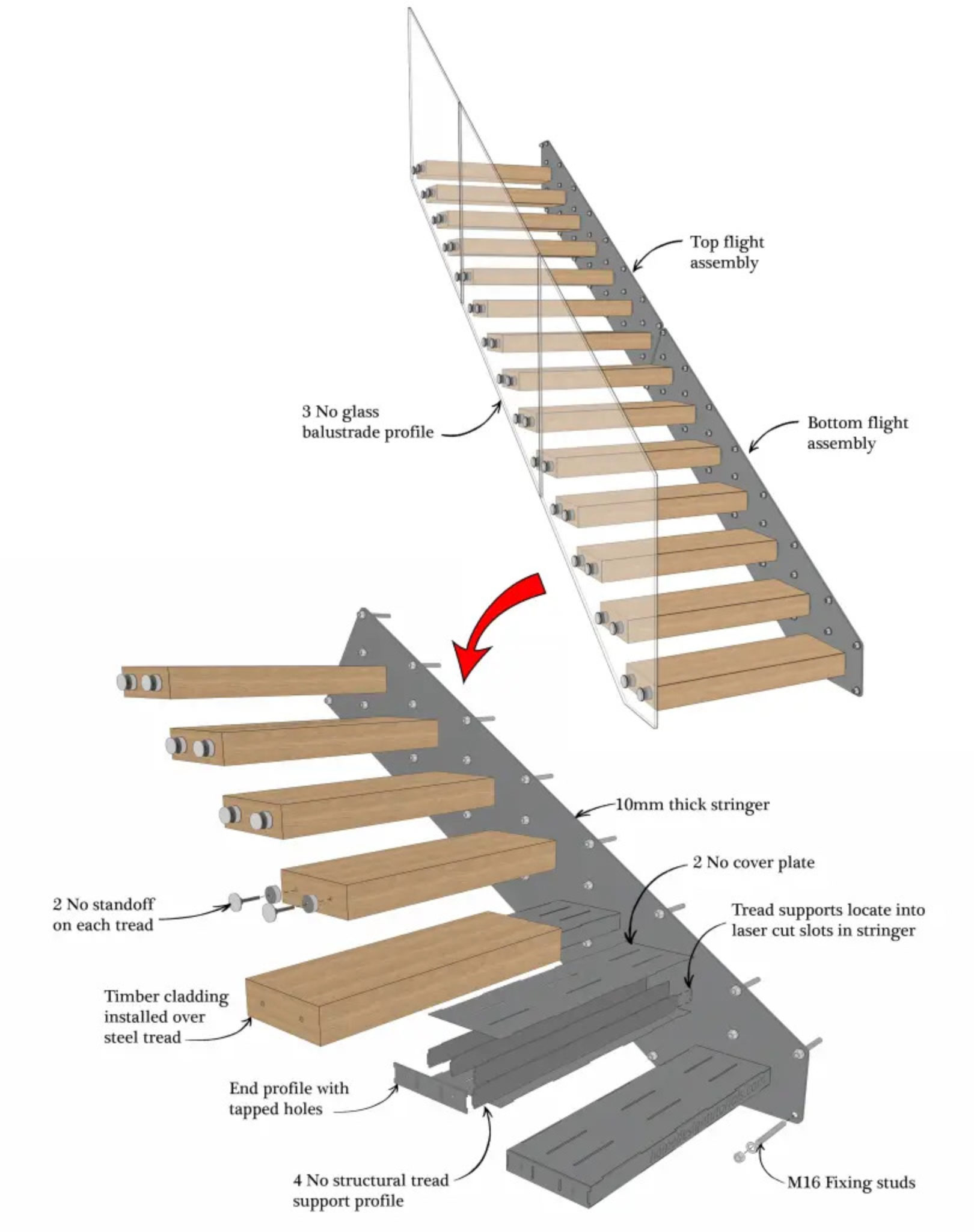 Elevate Your Living Space: A Comprehensive Floating Staircase Detailing ...