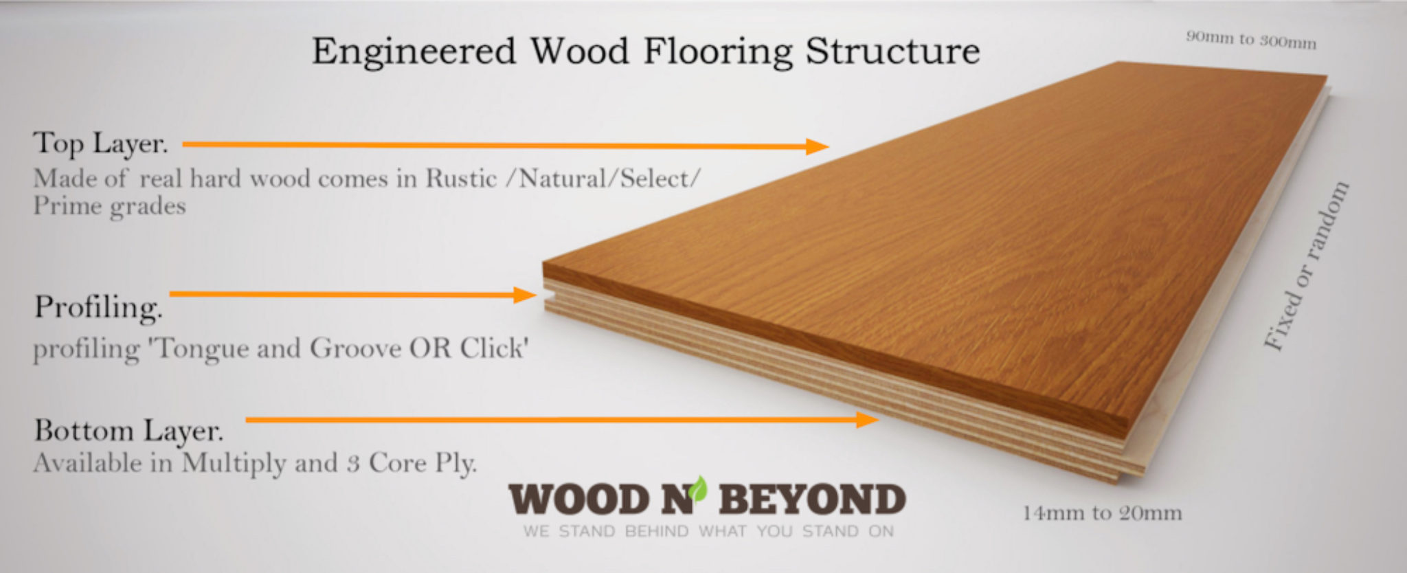 Hardwood Flooring Dilemma: Choosing Between Engineered and Solid ...
