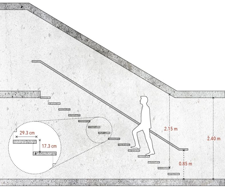 Beyond the Ordinary: Exploring Unique Concrete Staircase Concepts ...