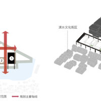 canal hub 1958 shenzhen huahui design