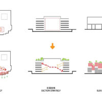 CITIC SQUARE Renovation