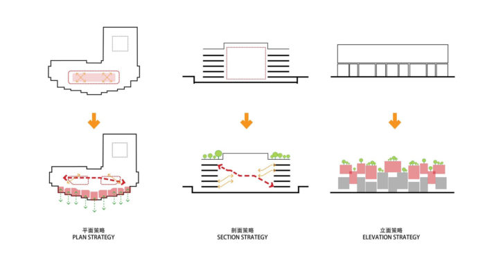 CITIC SQUARE Renovation