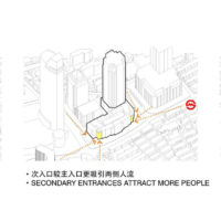CITIC SQUARE Renovation