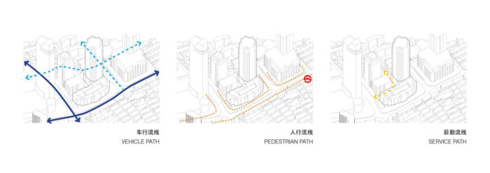CITIC SQUARE Renovation