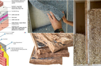 different types of insulation materials and systems for maximum thermal comfort