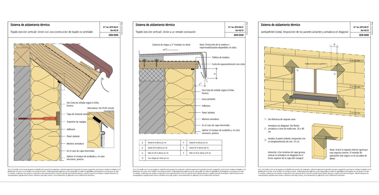 Different Types of Insulation Materials and Systems for Maximum Thermal ...