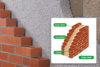 Different Types of Insulation Materials and Systems for Maximum Thermal ...