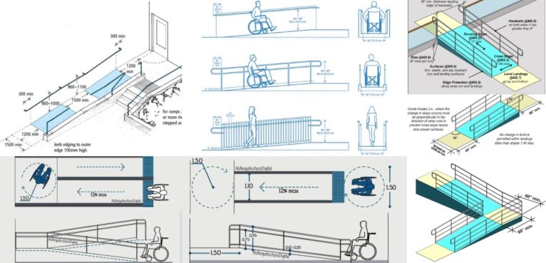 Navigating Inclusion: Essential Considerations for Ramp Design