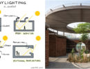 bringing-the-outdoors-in-creating-dynamic-spaces-with-natural-lighting-in-architecture