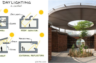 bringing-the-outdoors-in-creating-dynamic-spaces-with-natural-lighting-in-architecture
