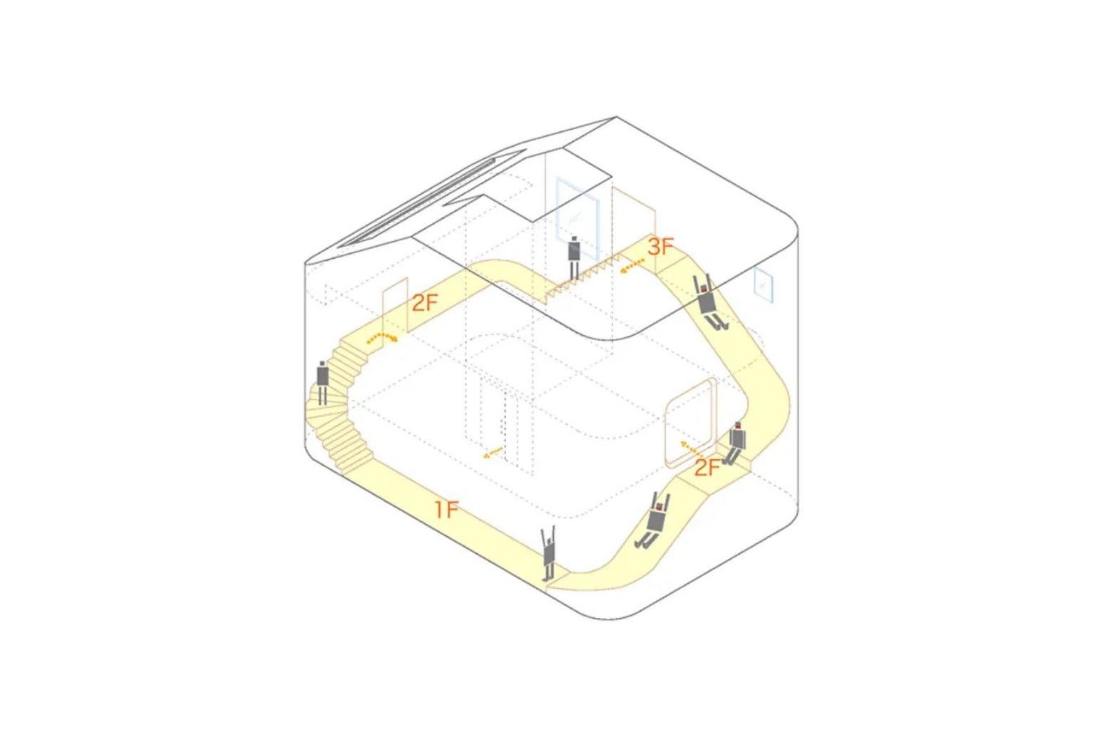 How Does the Visual Language of Architecture Diagram Enhance ...
